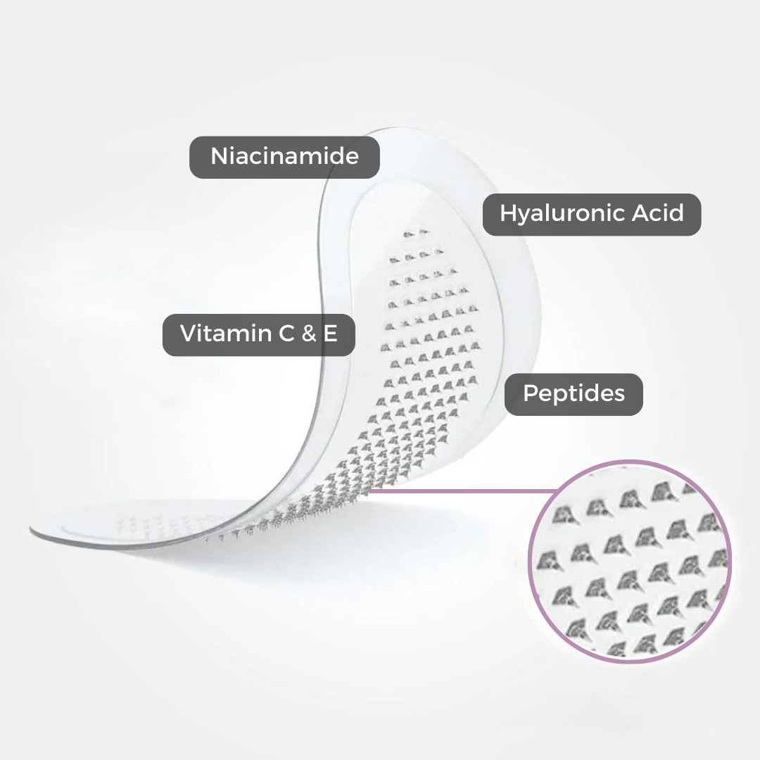 Microneedle Peptide Patches