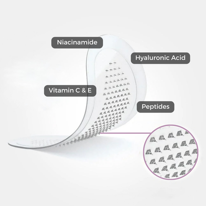 Microneedle Peptide Patches